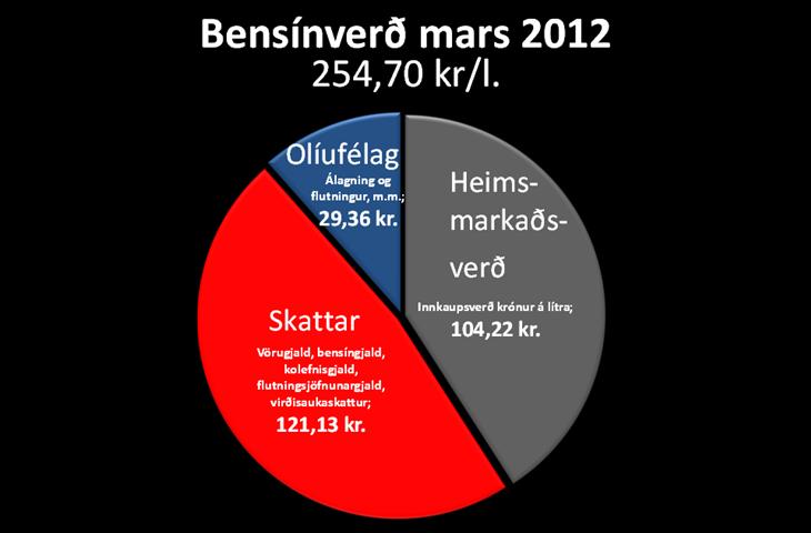 Bensnver-mars-2012_Small